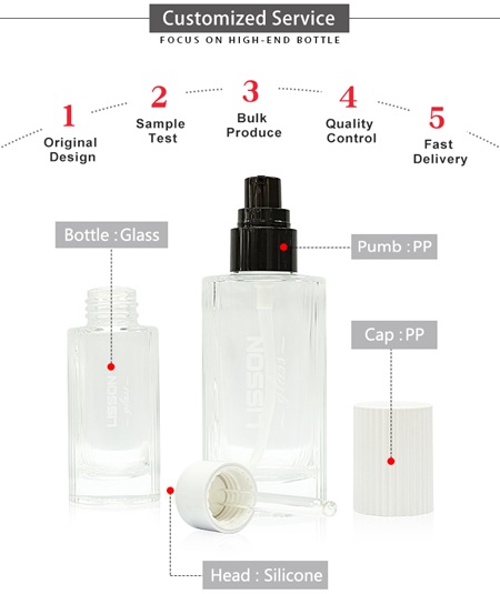 Custom Glass Cosmetic Bottles